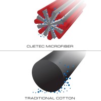 Masquedardos Manufacture from materials of any heading Cuetec Clenching Towel 45.111.00.5