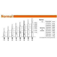 Masquedardos Fit Shaft Gear Normal Spinning Fekete31.0mm)