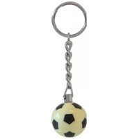 Masquedardos Keyboard Ball football ball 15000