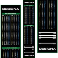 Masquedardos Протектор за под Designa Checkouts Green 290cmx80cm Mat30