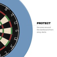 Masquedardos Surround Designa Dartboard nehéz Duty Plain Blue Su049-azul